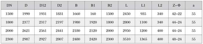工程機(jī)械涂裝線